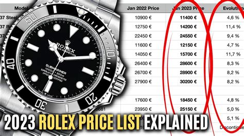 priser rolex 2023|rolex official 2023 price list.